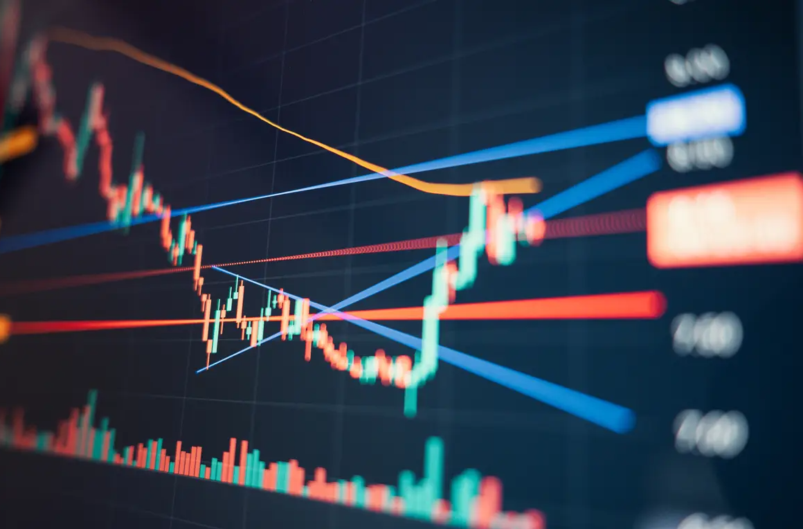 Asset Performance in Risk Management 